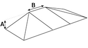 Modulaire hellingbaan - 2 hoeken