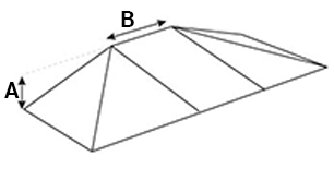 Modulaire hellingbaan - 2 hoeken