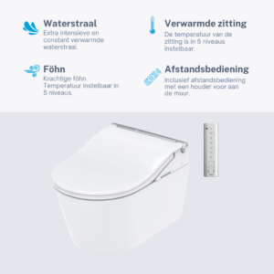 Toto Washlet RW - Inclusief afstandsbediening